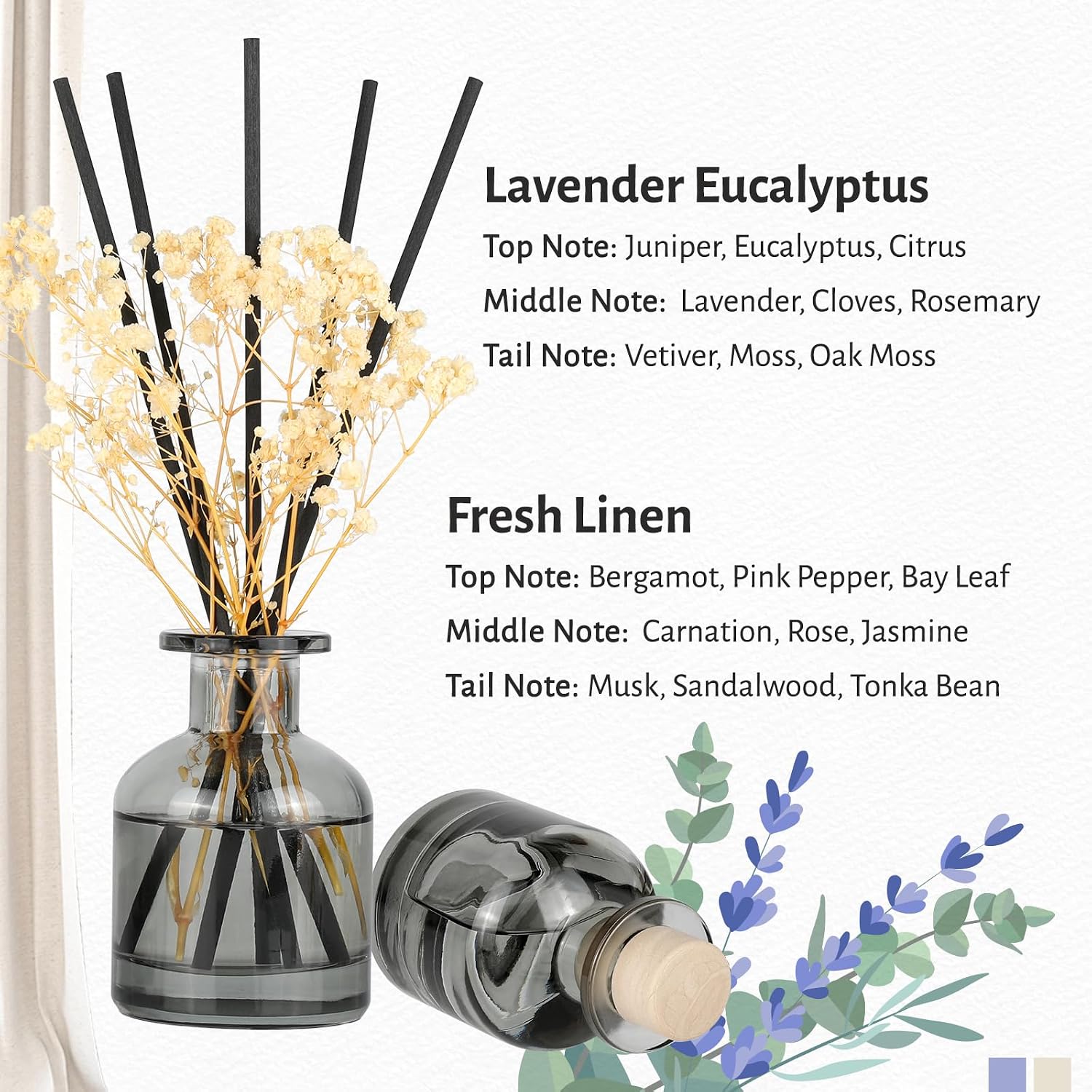 2 Pack Reed Diffuser Set Fresh – обзор и цена Home Fragrance Linen