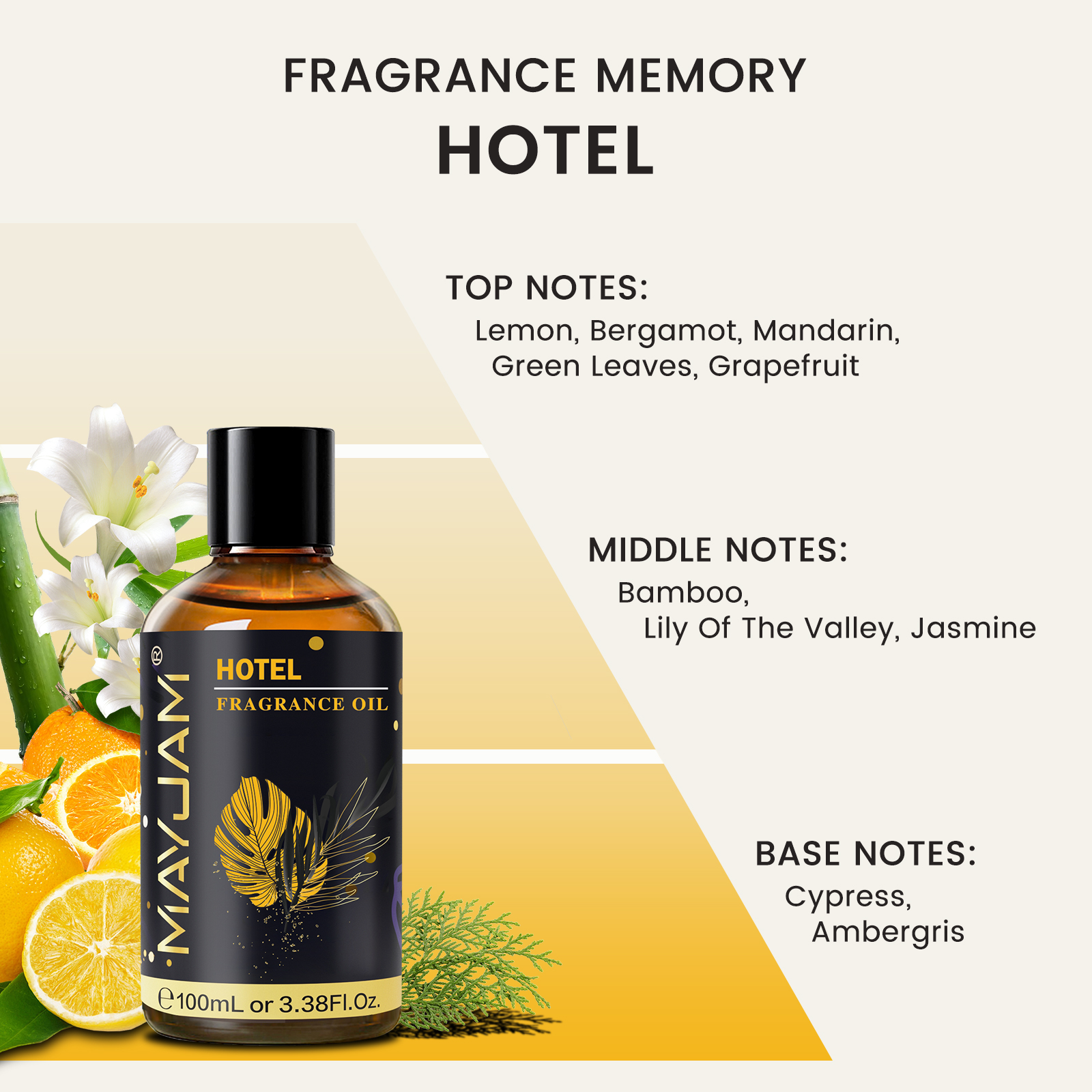 MAYJAM Fragrance Oil Hotel Lil – обзор и цена Home Fragrance Oils