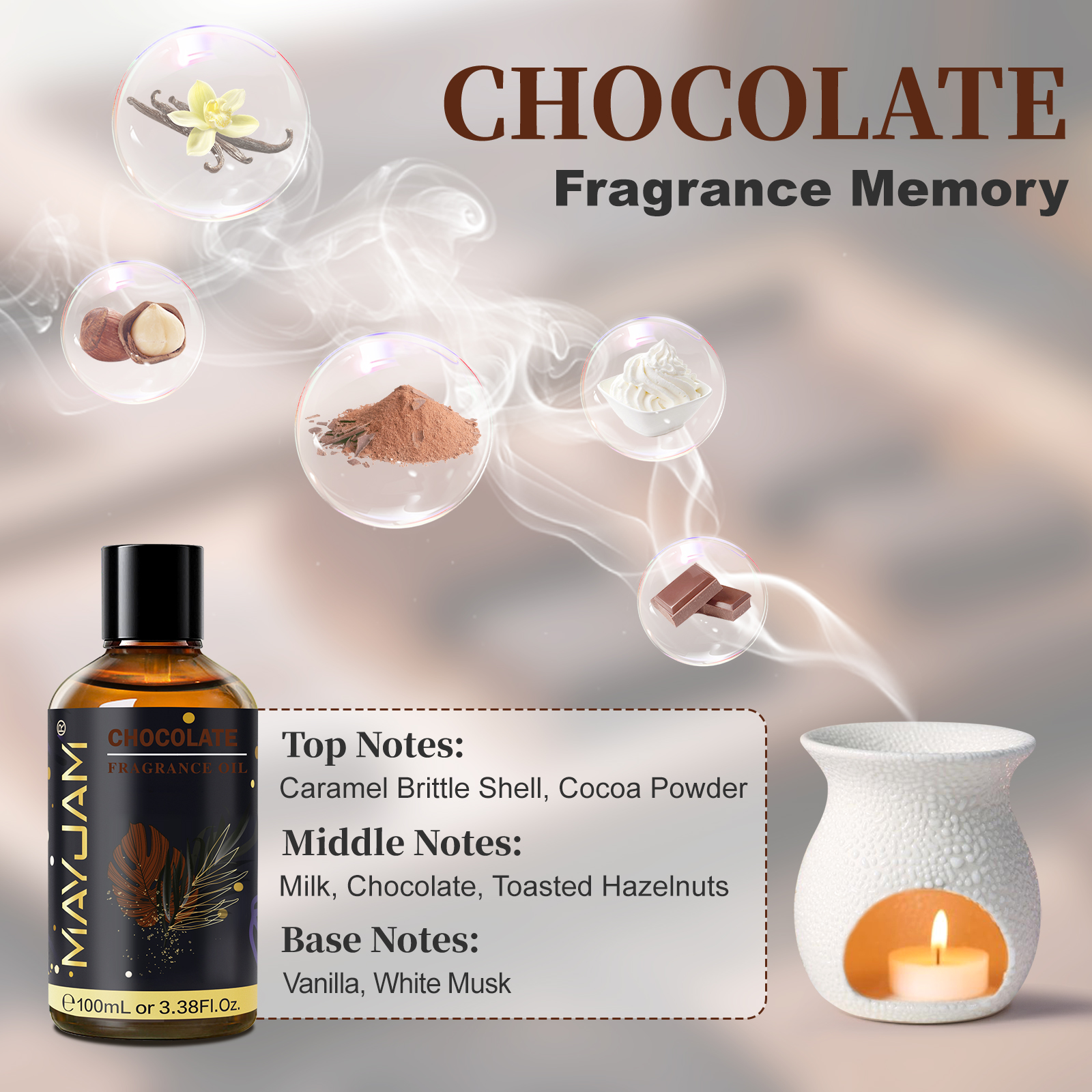 MAYJAM Fragrance Oil Hotel Lil – обзор и цена Home Fragrance Oils