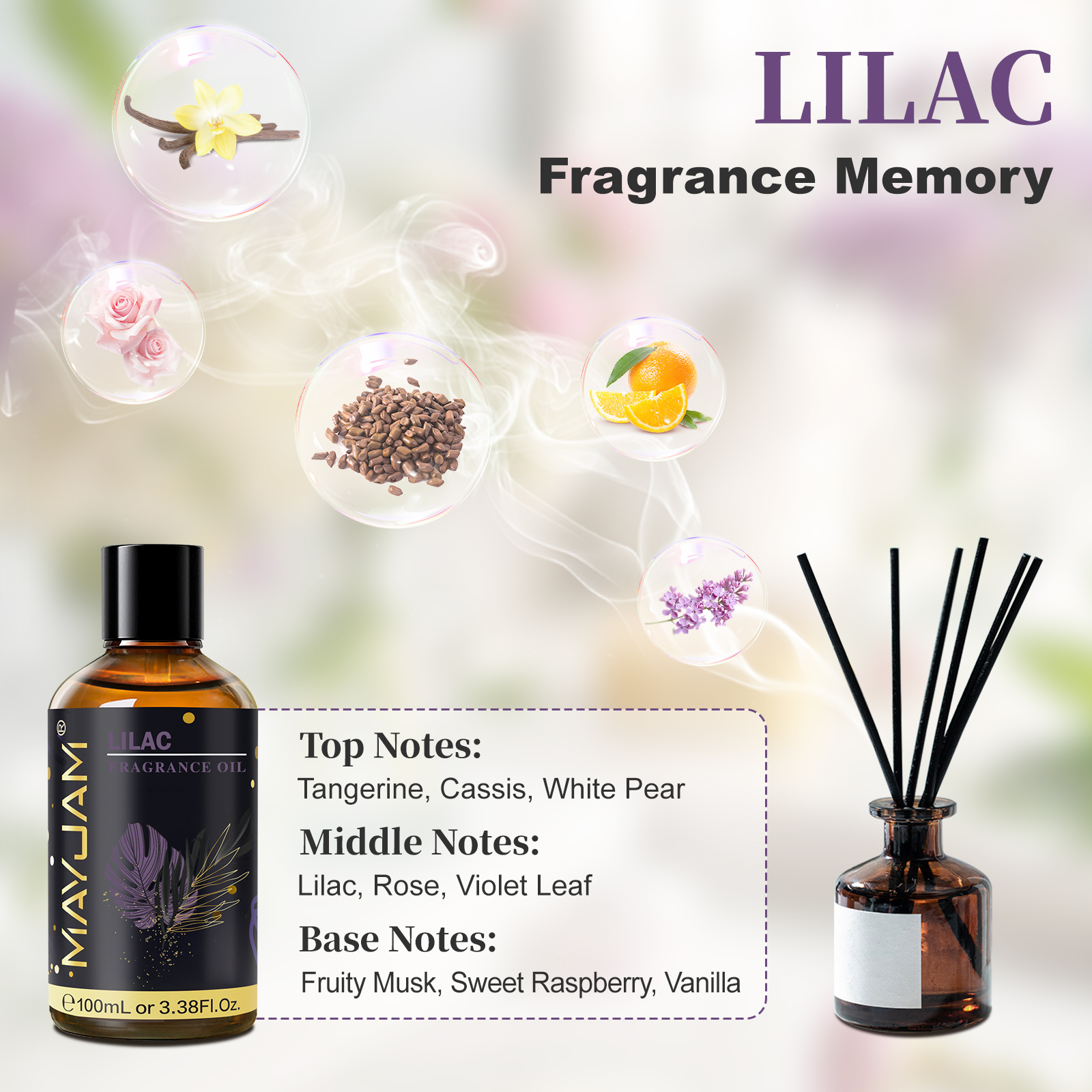 MAYJAM Fragrance Oil Hotel Lil – обзор и цена Home Fragrance Oils
