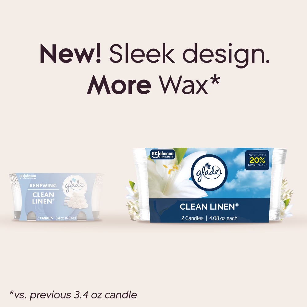 Clean Linen Scented Single Wic – обзор и цена Home Fragrance Linen