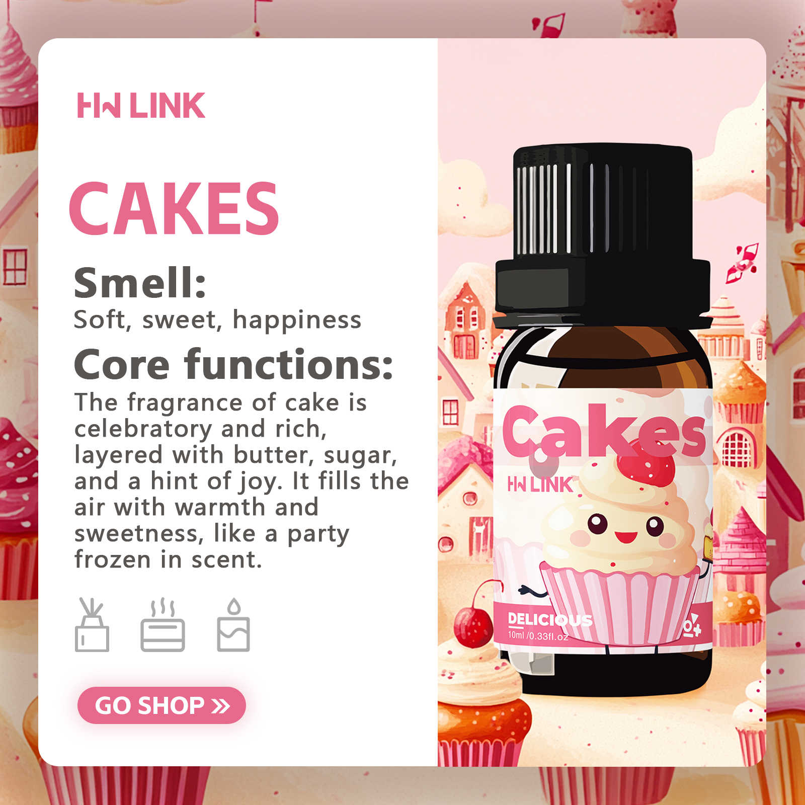 10ml Cakes Essential Oils  Can – обзор и цена Home Fragrance Oils