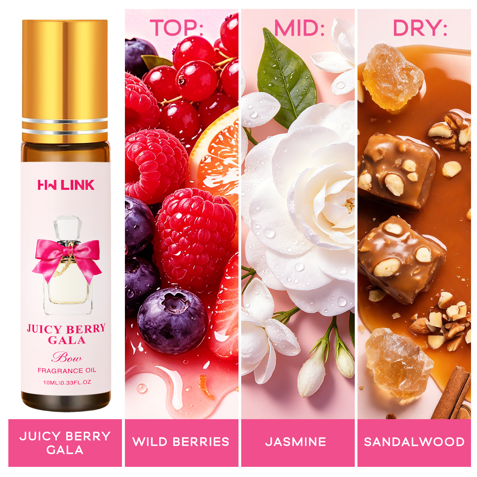 10ml Juicy Berry Gala Essentia – обзор и цена Home Fragrance Oils