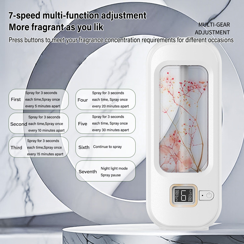 Aromatherapy Machine Automatic – обзор и цена Home Fragrance Oud